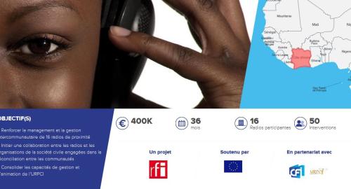 L’Académie au Côte d'Ivoire 